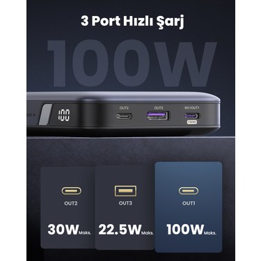 Ugreen 20.000 Mah 100W Pd Hızlı Şarj Powerbank 2xusb-C, Fiyatı