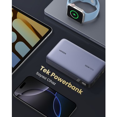 Ugreen 20.000 Mah 100W Pd Hızlı Şarj Powerbank 2xusb-C, Fiyatı