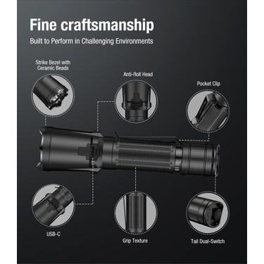 Klarus XT11GTPRO Taktik Fener Fiyatı - Taksit Seçenekleri
