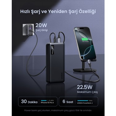 Ugreen 20.000 Mah Pd 3.0 Hızlı Şarj Powerbank 1xusb-C, Fiyatı