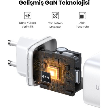UGREEN Nexode 45W GaN Hızlı Şarj Cihazı QC PD 2xUSB-C, Beyaz Fiyatı
