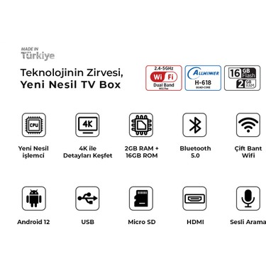 Teknix Android TV Kutusu – 4K Ultra HD, Çift Bant Wi-Fi, Fiyatı