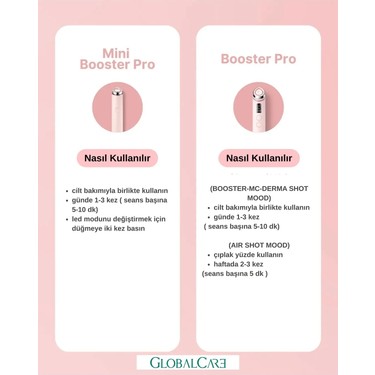 Medicube AGE-R Booster Pro Mini Pink Yüz Bakım Cihazı Fiyatı