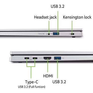 Acer Aspire AG15-71P Intel Core I5 1334U 8 GB 512 GB SSD Fiyatı