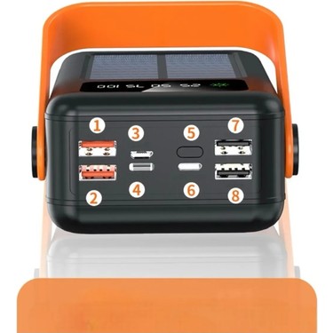 Matechno 80.000 Mah Solar Kamp Işıklı Çoklu Kablolu 4x USB Fiyatı