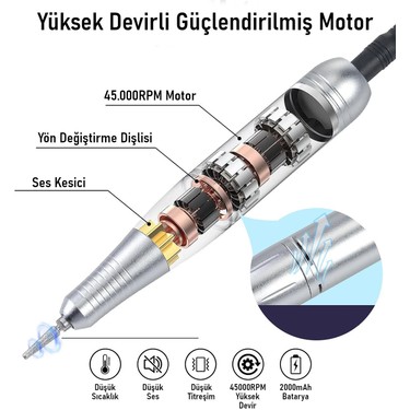 Valkyrie Profesyonel Şarjlı Tırnak Frezesi 45.000 Rpm, Lcd, Fiyatı