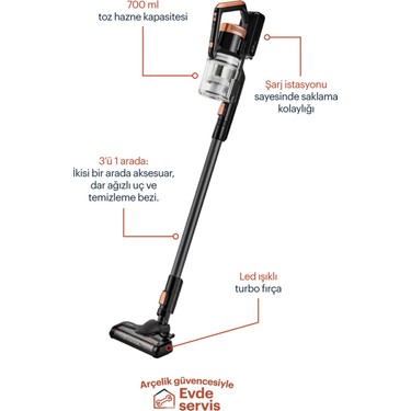 Grundig VCP 5030 3'ü 1 Arada Şarjlı Dikey Süpürge 25.2V Fiyatı