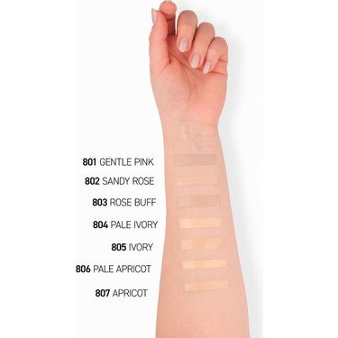 Kırışıklık Karşıtı Nemlendirici SPF30 Parlak Bitişli Fiyatı