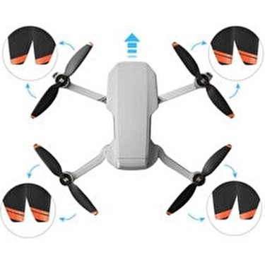 DJI Sunnylife Mini 4K / Mini 2 / Mini Se Düşük Fiyatı