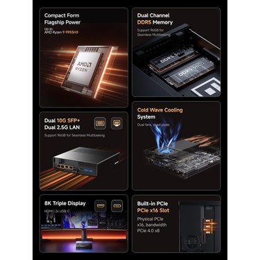 Minisforum Ms-A2 Amd Ryzen 9 9955HX, 32 GB Ddr5 Ram, 1tb M.2 Fiyatı