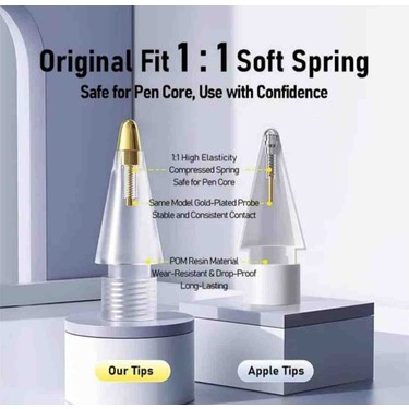 Apple Pencil 2./1. Nesil ve Apple Pencil Pro/usb-C Için iPad Fiyatı