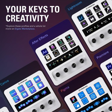 Elgato Stream Deck + White, Ses Mikseri, Canlı Üretim ve Fiyatı