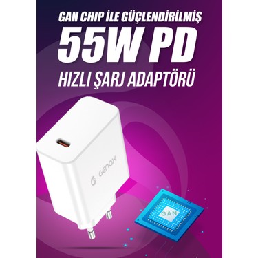iPhone 17 Pro Uyumlu Pd 55W Hızlı şarj adaptörü Fiyatı