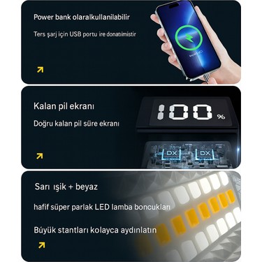 Şarjlı Kamp Lambası 12600 Lümen, 6600MAH Powerbank, 3 Renk Fiyatı