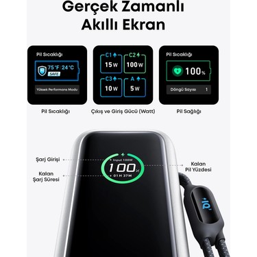 Anker 25000 mAh 165W Kapasiteli Pilli 2xusb-C Şarj Cihazı Fiyatı