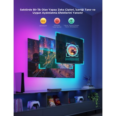 Govee Aı Sync Box Kit 2 27-34 Inç Gaming Monitör Arkası Fiyatı