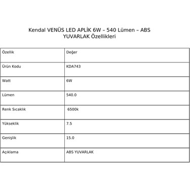 KDA743 Venüs LED Duvar Aplik 3000K Gün Işığı Dekoratif Fiyatı