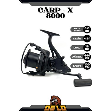 サロ Spro Salt X Surf & Boat 5000 2+1Bb Aluminyum Kafa Surf Olta Fiyatı