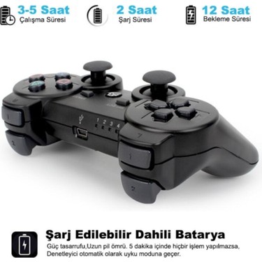 PS3 本体＆コントローラー PS3 本体 コントローラー2つ ソフト6本 PS3本体 PS3 本体＋ソフト8本