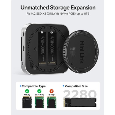M47P Minilink 7in1 Mac Mini M4 Workstation 2x M.2 Nvme, Fiyatı
