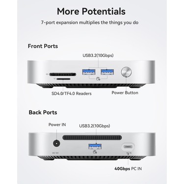 M47P Minilink 7in1 Mac Mini M4 Workstation 2x M.2 Nvme, Fiyatı