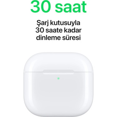 Airpods 4. Nesil Net ve Temiz Ses Kaliteli Kulaklık Fiyatı