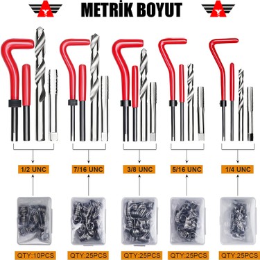Dorf 261 Parça Helicoil Set Vida Diş Tamir Seti Plastik Fiyatı