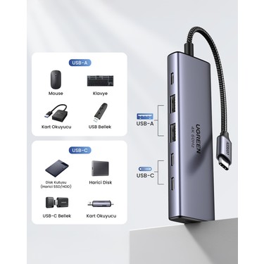 Ugreen 6-In-1 Usb-C 2xusb-A 3.2, 2xusb-C 3.2, Pd, 4k/2k Fiyatı