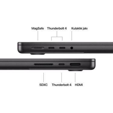 Apple MacBook Pro M5 24GB 1TB SSD macOS 14 Taşınabilir Fiyatı