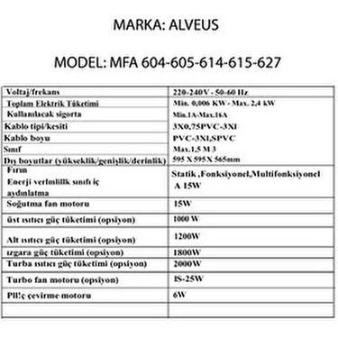 Alveus Mfa 627 Dijital Fırın Gri Fiyatı - Taksit Seçenekleri