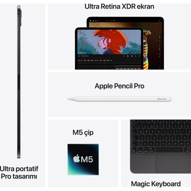 Apple iPad Pro M5 Wi-Fi 256GB 11 Standart Cam - Gümüş Fiyatı
