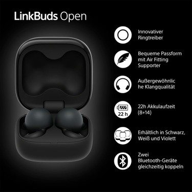 Sony Linkbuds Open Kablosuz Bluetooth Kulaklık | 22 Saat Pil Fiyatı