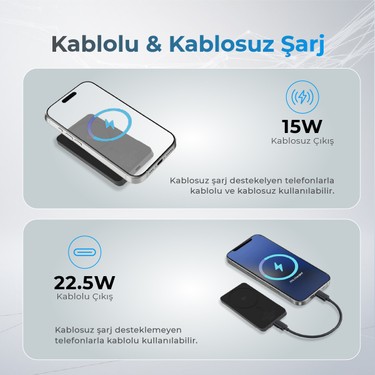 Woyax Magsafe Powerbank 5000 mAh QI2 20W Hızlı Taşınabilir Fiyatı