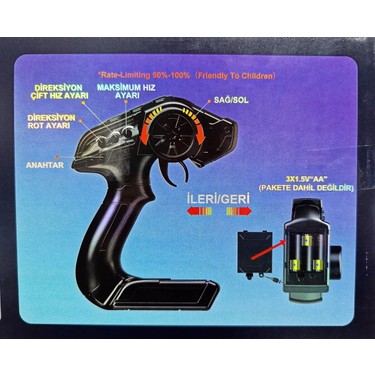 Brother Toys 80 Km/h Hız Yapan Süspansiyonlu Profesyonel Fiyatı