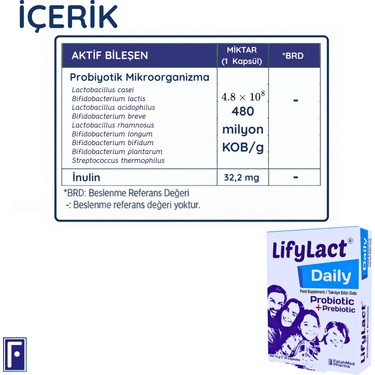 Med B Shot B12 ( Metilkobalamin ) Kompleks & L- Karnitin , Fiyatı