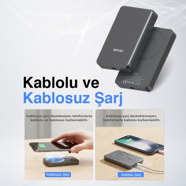 Woyax All In Magsafe Powerbank 10.000MAH 20W Hızlı Fiyatı