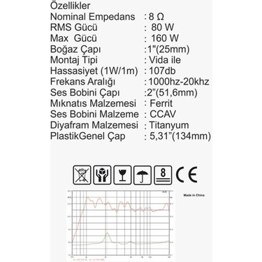 Magicvoice M-51 B 80W Rms 8 Ohm 51MM Profesyonel Hoparlör Fiyatı