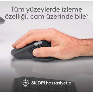 Logitech Mx Master 4 Kablosuz Mouse 8000 DPI Ev - Ofis Fiyatı