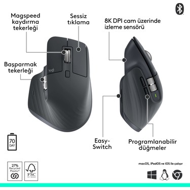 Logitech Mx Master 3s Bluetooth Edition Performans 8000 Dpı Fiyatı
