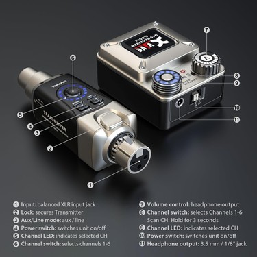 Xvive XV-U45R4 4 Alıcı + 1 Vericili Kablosuz In-Ear Monitör Fiyatı