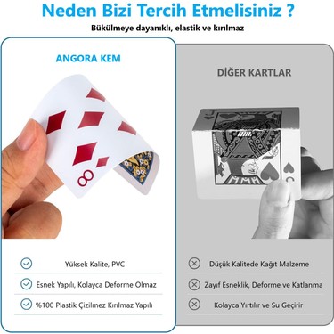 MSMETİCARET Angora Kem Kutulu Plastik Iskambil Oyun Kağıdı Fiyatı