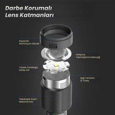 Bix BX5101FL 2300 Lümen 60W Led El Feneri Teleskopik Zoom Fiyatı