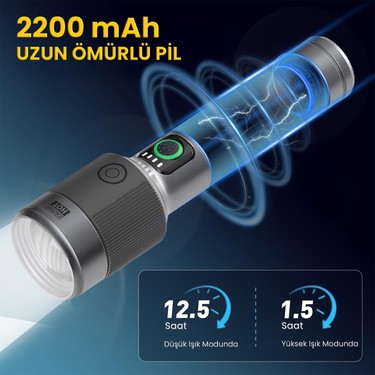 Bix BX5141FL 1450 Lümen 30W Led El Feneri Teleskopik Zoom Fiyatı