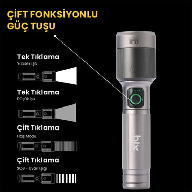 Bix BX5141FL 1450 Lümen 30W Led El Feneri Teleskopik Zoom Fiyatı