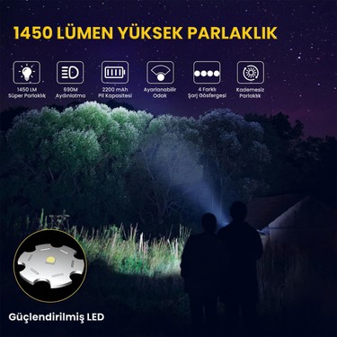 Bix BX5141FL 1450 Lümen 30W Sos Modlu Metal Gövdeli Led El Fiyatı