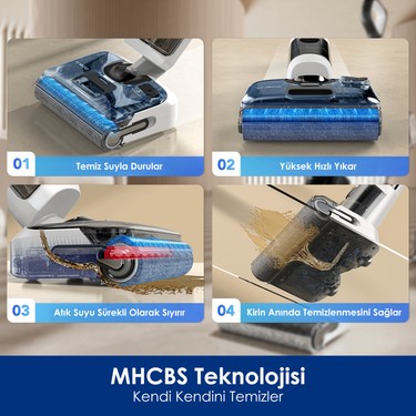 Tineco Floor One S6 Stretch Pro Kablosuz Akıllı Islak Kuru Fiyatı