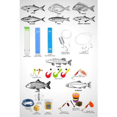 Fishack Tam Takım Spin Olta Seti - 240CM Kamış 5-30GR / Fiyatı