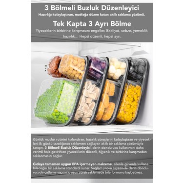 Meleni Home 5'li Dikdörtgen 3 Bölmeli Saklama Kabı - Fiyatı