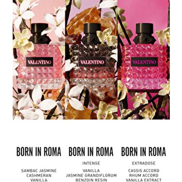 Valentino Donna Born In Roma EDP Çiçeksi Koku Kadın Parfüm Fiyatı