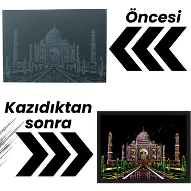 Minyaturia Kazı ve Çerçevele Hobi Seti, Kazıyarak Resim Fiyatı
